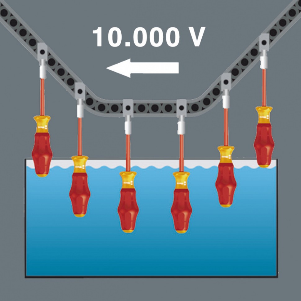 Отвертка диэлектрическая крестовая Pozidriv WERA Kraftform Comfort 1165 i PZ VDE, PZ 0 / 80 мм, 031610